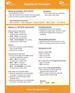 Spiekbrief Vierkaart leermethode