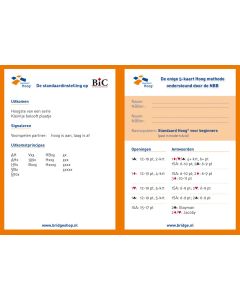 Systeemkaart Standaard Hoog voor beginners