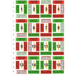 Stickervel t.b.v. boards voor dupliceermachines Nederlandstalig