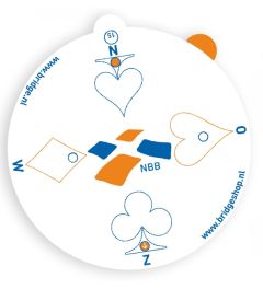 Kwetsbaarheidsschijf