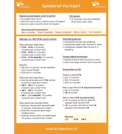 Spiekbrief Vierkaart leermethode